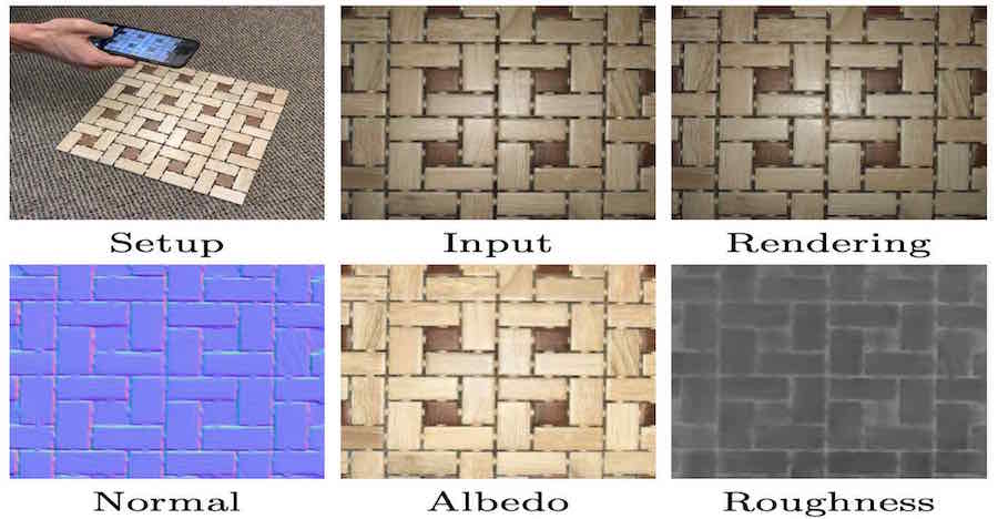 Materials for Masses: SVBRDF Acquisition with a Single Mobile Phone Image