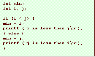 Text Box: int min;
int i, j;
if (i < j) {
min = i;
printf (i is less than j\n);
} else {
min = j;
printf (j is less than i\n);
}
