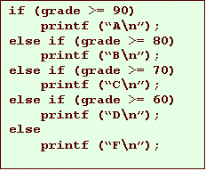 Text Box: if (grade >= 90)
printf (A\n);
else if (grade >= 80)
printf (B\n);
else if (grade >= 70)
printf (C\n);
else if (grade >= 60)
printf (D\n);
else
printf (F\n);