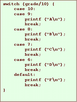 Text Box: switch (grade/10) {
case 10:
case 9:
printf (A\n);
break;
case 8:
printf (B\n);
break;
case 7:
printf (C\n);
break;
case 6:
printf (D\n);
break;
default:
printf (F\n);
break;
}