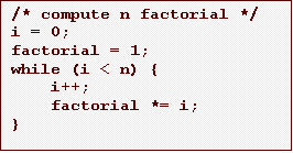 Text Box: /* compute n factorial */
i = 0;
factorial = 1;
while (i < n) {
i++;
factorial *= i;
}