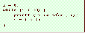 Text Box: i = 0;
while (i < 10) {
printf (i is %d\n, i);
i = i + 1;
}