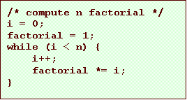 Text Box: /* compute n factorial */
i = 0;
factorial = 1;
while (i < n) {
i++;
factorial *= i;
}