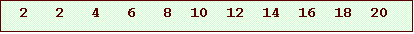 Text Box: 2 2 4 6 8 10 12 14 16 18 20