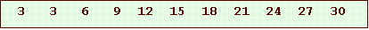 Text Box: 3 3 6 9 12 15 18 21 24 27 30