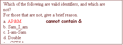 Text Box: Which of the following are valid identifiers, and which are not?
For those that are not, give a brief reason.
a. AP&M cannot contain &
b. Sam_I_am
c. I-am-Sam
d. Double
e. _CSE5A_