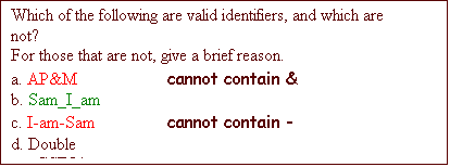 Text Box: Which of the following are valid identifiers, and which are not? 
For those that are not, give a brief reason.
a. AP&M		cannot contain &
b. Sam_I_am
c. I-am-Sam		cannot contain -
d. Double
e. _CSE5A_

