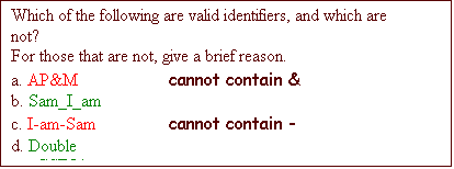 Text Box: Which of the following are valid identifiers, and which are not? 
For those that are not, give a brief reason.
a. AP&M		cannot contain &
b. Sam_I_am
c. I-am-Sam		cannot contain -
d. Double
e. _CSE5A_
