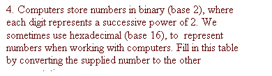 Text Box: 4. Computers store numbers in binary (base 2), where each digit represents a successive power of 2. We sometimes use hexadecimal (base 16), to represent numbers when working with computers. Fill in this table by converting the supplied number to the other representations.