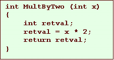 Text Box: int MultByTwo (int x)
{
int retval;
retval = x * 2;
return retval;
}