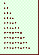 Text Box: *
**
***
****
*****
******
*******
********
*********
**********