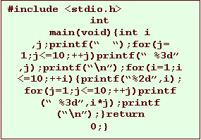 Text Box: #include <stdio.h>
int
main(void){int i
,j;printf( );for(j=
1;j<=10;++j)printf( %3d
,j);printf(\n);for(i=1;i
<=10;++i){printf(%2d,i);
for(j=1;j<=10;++j)printf
( %3d,i*j);printf
(\n);}return
0;}