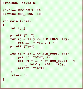 Text Box: #include <stdio.h>
#define NUM_COLS 10
#define NUM_ROWS 10
int main (void)
{
int i, j;
printf ( );
for (j = 1; j <= NUM_COLS; ++j)
printf ( %3d, j);
printf (\n);
for (i = 1; i <= NUM_ROWS; ++i) {
printf (%2d, i);
for (j = 1; j <= NUM_COLS; ++j)
printf ( %3d, i*j);
printf (\n);
}
return 0;
}