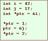 Text Box: int i = 42;
int j = 17;
int *ptr = &i;

*ptr = 1;
ptr = &j;
*ptr = 2;

