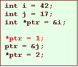 Text Box: int i = 42;
int j = 17;
int *ptr = &i;

*ptr = 1;
ptr = &j;
*ptr = 2;
