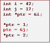 Text Box: int i = 42;
int j = 17;
int *ptr = &i;

*ptr = 1;
ptr = &j;
*ptr = 2;
