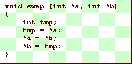 Text Box: void swap (int *a, int *b)
{
    int tmp;
    tmp = *a;
    *a = *b;
    *b = tmp;
}
