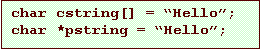 Text Box: char cstring[] = �Hello�;
char *pstring = �Hello�;
