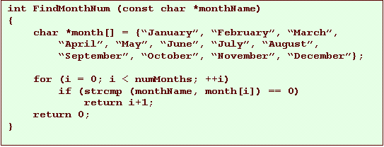 Text Box: int FindMonthNum (const char *monthName)
{
    char *month[] = {�January�, �February�, �March�,
        �April�, �May�, �June�, �July�, �August�,
        �September�, �October�, �November�, �December�};

    for (i = 0; i < numMonths; ++i)
        if (strcmp (monthName, month[i]) == 0)
            return i+1;
    return 0;
}
