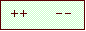Text Box: ++   --