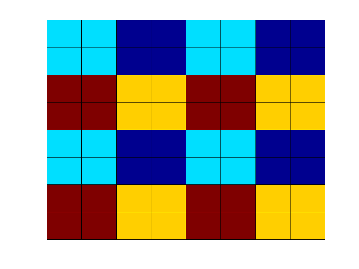 [cyclic2_xy]