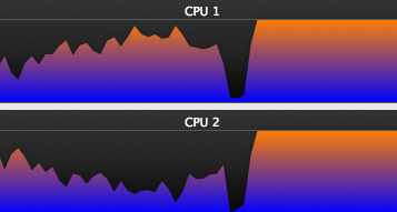 CPUs